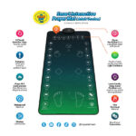 Islamic Prayer Mat - Smart Interactive Prayer Mat for Adults & Reverts – Guide to Salah - Original Version